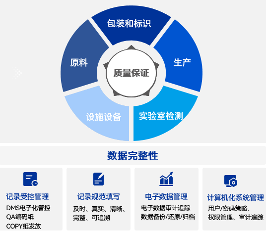 CQ9电子·(中国)唯一官方网站